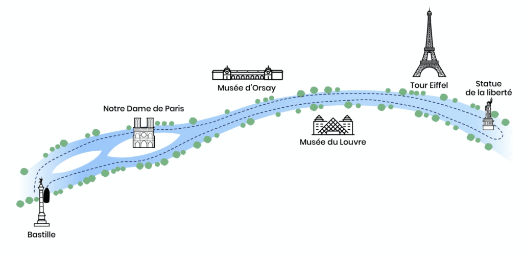 Croisière en bateau privé sur la Seine à Paris